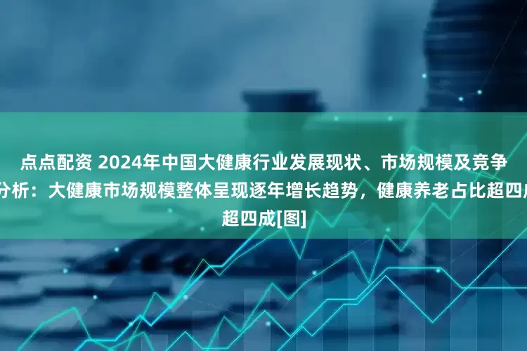 点点配资 2024年中国大健康行业发展现状、市场规模及竞争情况分析：大健康市场规模整体呈现逐年增长趋势，健康养老占比超四成[图]
