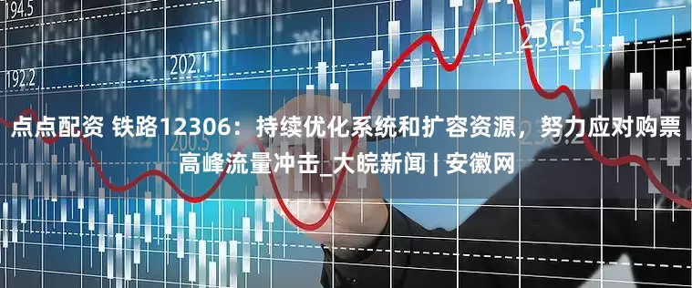 点点配资 铁路12306：持续优化系统和扩容资源，努力应对购票高峰流量冲击_大皖新闻 | 安徽网